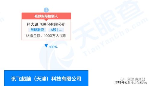科大訊飛天津超腦科技公司成立，布局集成電路設計與軟件技術開發(fā)