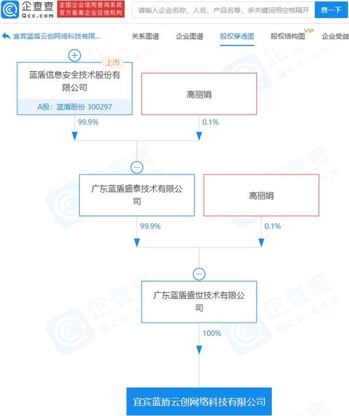 計算機軟硬件的技術開發 驅動數字時代的雙翼